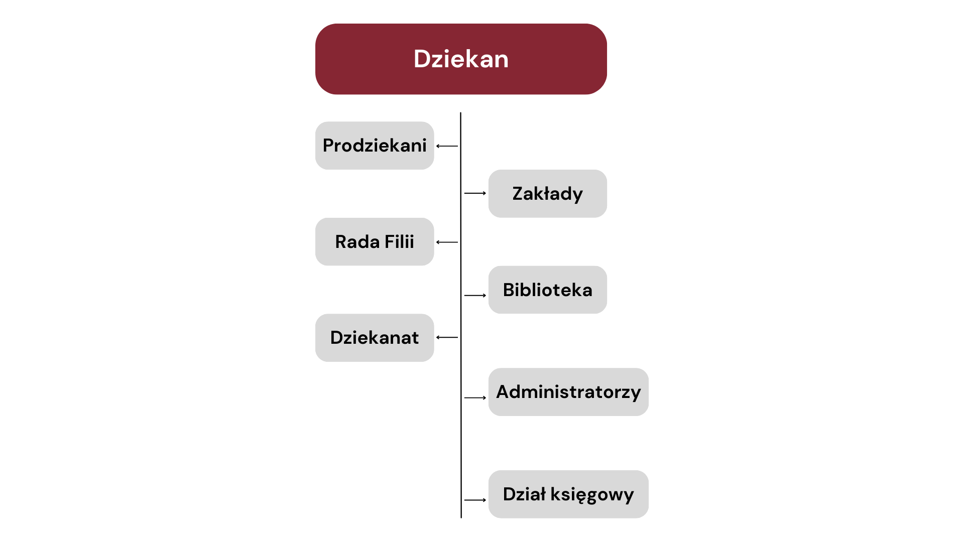 dziekan_3.png